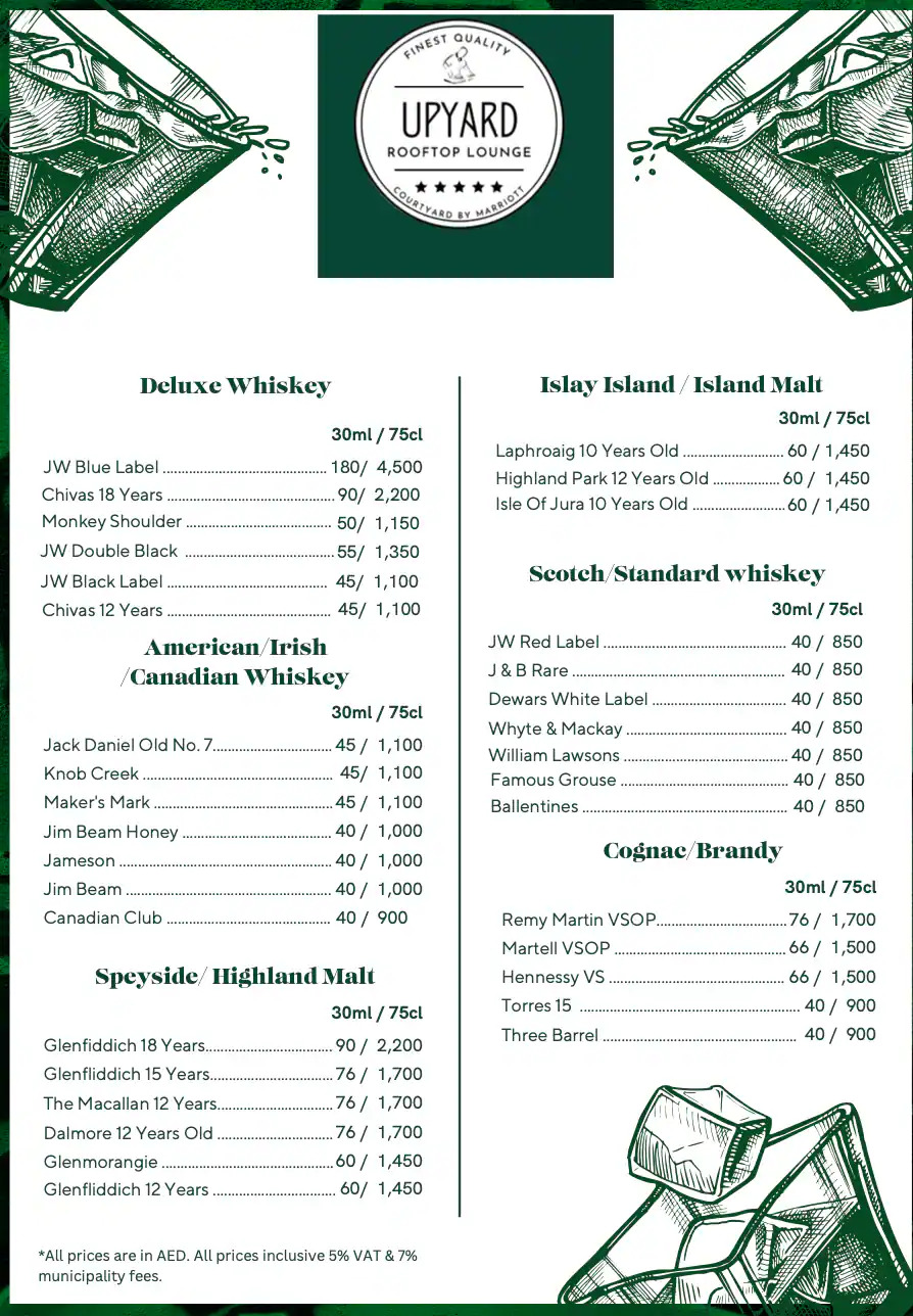 Menu Drinks Page 1